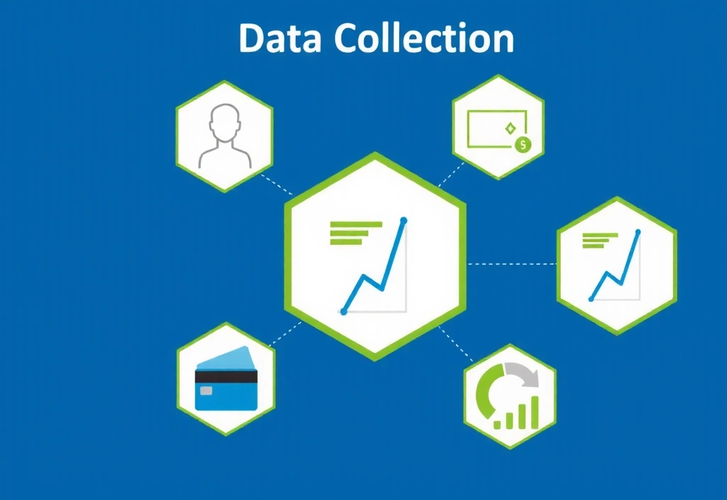 Data collection visualization